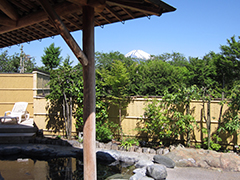 静岡県御殿場市神山719